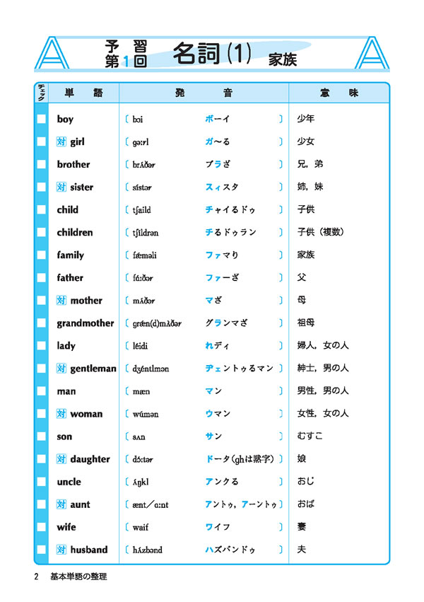 必修単語テスト ［1］トジ│株式会社 中部日本教育文化会