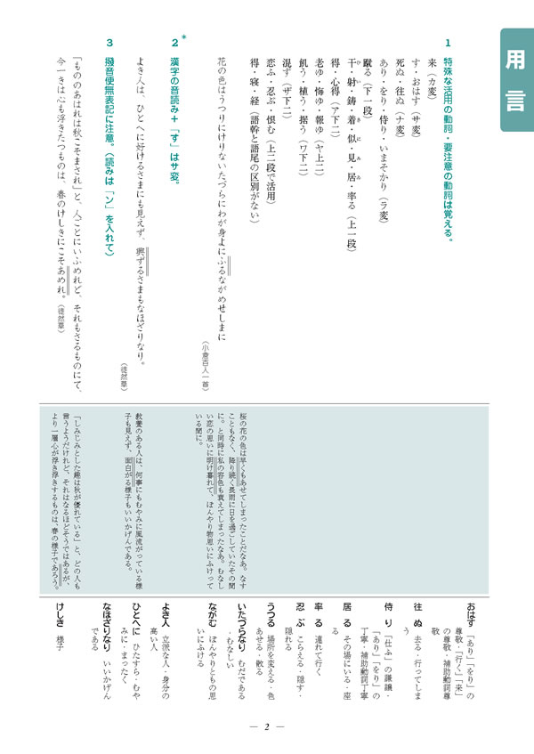 完成学習シリーズ （4）文法・重要古語│株式会社 中部日本教育文化会